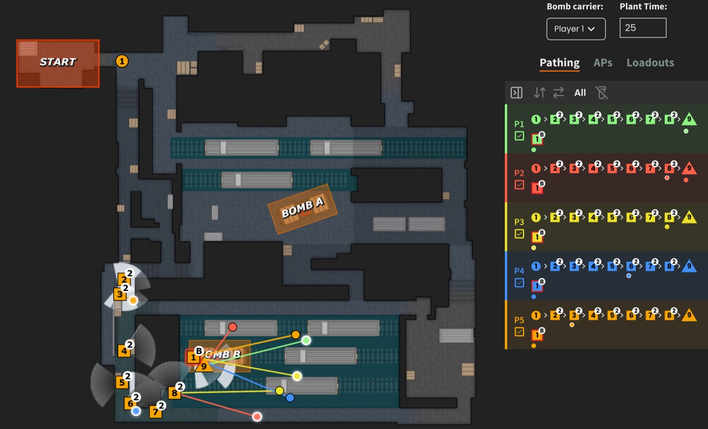 The tactic editor on Train: numbered waypoints for five players, sight cones clipped by walls, grenade lines, and the per-player pathing list.